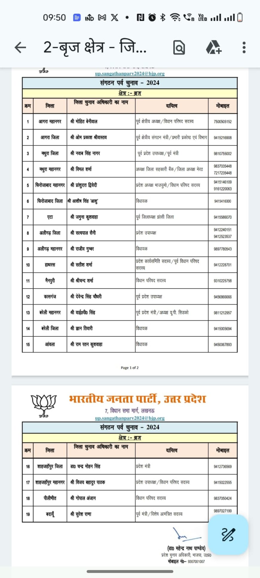 बेनीवाल व श्रीवास्तव आगरा नगर एवं जिला और खंडेलवाल कराएंगे पीएम मोदी के संसदीय क्षेत्र में संगठन चुनाव