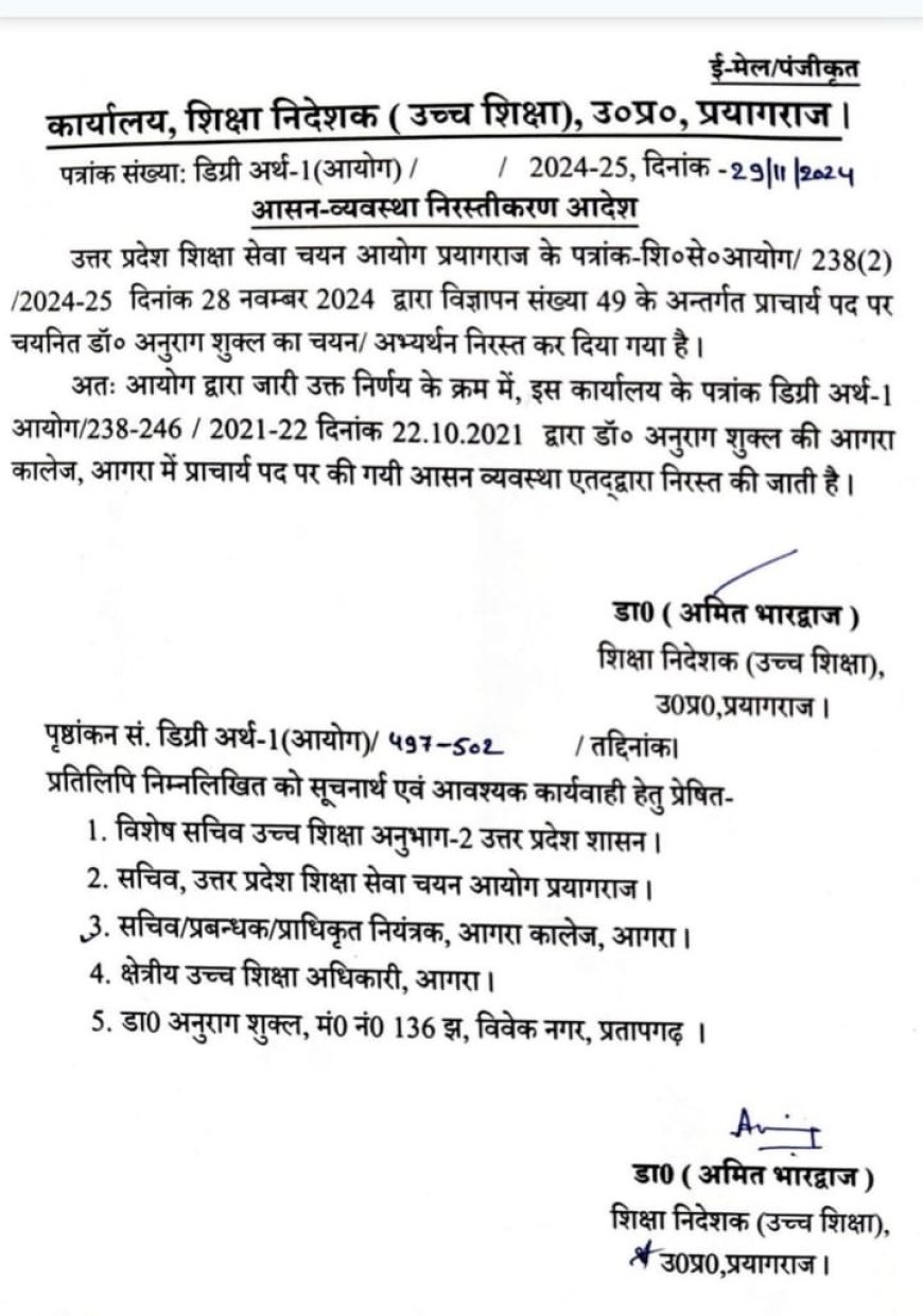 आगरा कॊलेज में कार्यवाहक प्राचार्य आज ही संभव, डॊ. अनुराग शुक्ल के चयन निरस्तीकरण का पत्र मिला